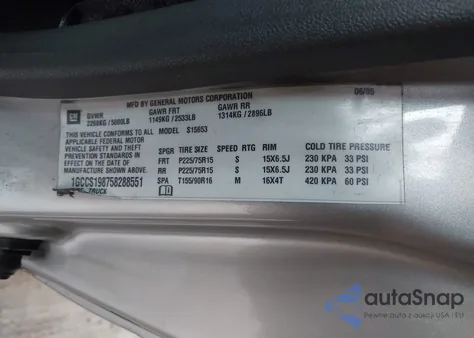 2005 Chevrolet Colorado Ls z USA, uszkodzony, nr VIN 1GCCS198758288551